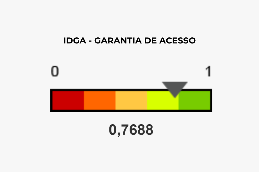 "idga"