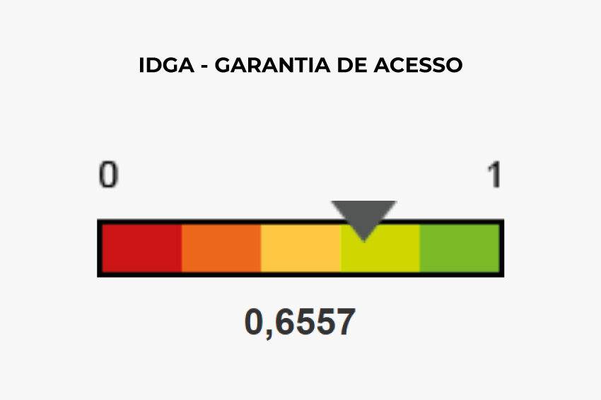 "IDGA---GARANTIA-DE-ACESSO" "IDGA---GARANTIA-DE-ACESSO"