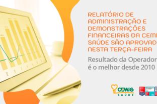 
Relatório de Administração e Demonstrações financeiras da Cemig Saúde são aprovadas nesta terça-feira
